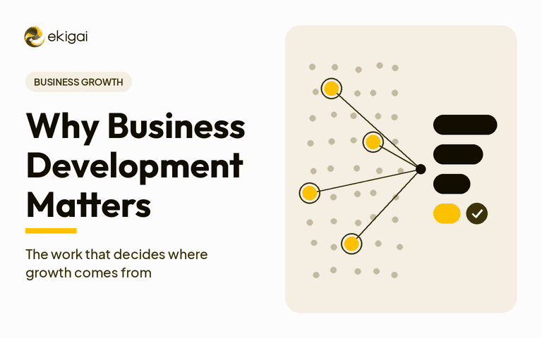 Square graphic with the headline 'Why Business Development Matters', a field of grey dots with four highlighted yellow dots feeding into narrowing black pipeline bars that end in a yellow bar with a check mark.