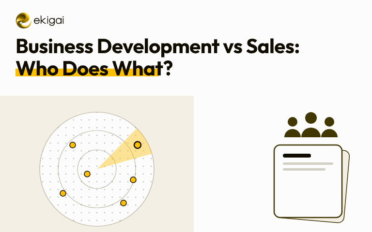 Illustration comparing business development and sales: a wide field of market dots, six highlighted as opportunities, flows through a yellow handoff point into a sales path that ends in a single closed deal marked with a check.