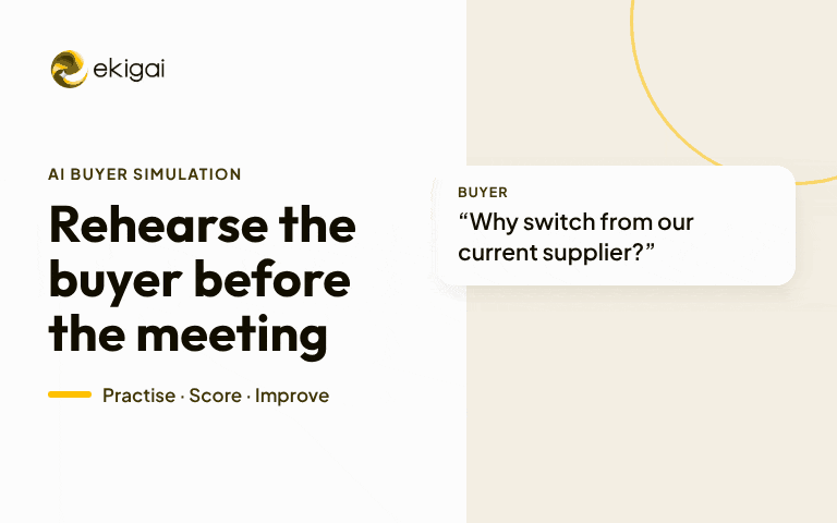 Square graphic with the words AI Buyer Simulation, a buyer objection and a rep's reply in chat bubbles, and the ekigai logo.