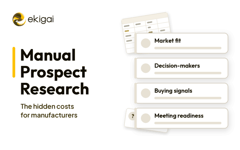 ekigai illustration of scattered spreadsheets, browser windows and notes turning into organized prospect cards for market fit, decision-makers, buying signals and meeting readiness.
